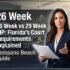 26 Week vs 29 Week BIP Florida's Court Requirements Explained Pompano Beach Guide