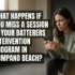What Happens If You Miss a Session in Your Batterers Intervention Program in Pompano Beach
